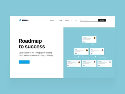 Perdoo — Product Animation animation branding design perdoo saas together ui web web design