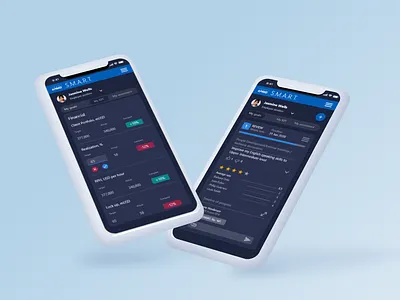 [Mobile App] UI/UX Design for Performance Management tool app design figma ios minimal mobile app design mobile design mockup prototype ui ux