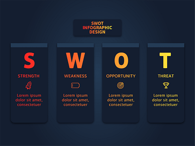 SWOT Infographic Design creative design design graphic design illustration infographic infographic design infographics typography