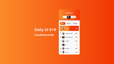 Leaderboard UI Example dailyui design design inspiration inspiration leaderboard leaders mobile design responsive design top ui uidesign