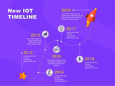 Timeline Graphic