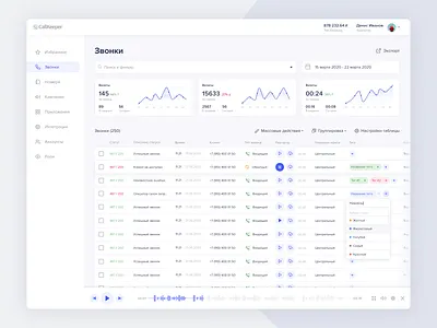 Redesign of the Admin Panel account analitycs calendar calls chart dashboard filter graph list panels speach analytics ui ux web