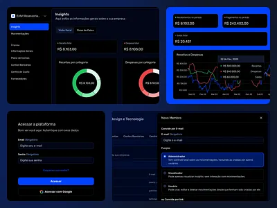 Financial Plataform UI & Dashboard Widgets components dashboard figma financial ui