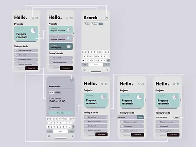 Daily UI 42 - To do userflow dailyui list mobile app to do userflow
