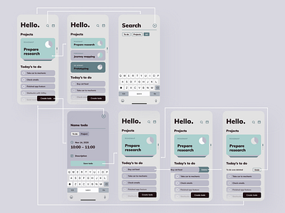 Daily UI 42 - To do userflow dailyui list mobile app to do userflow