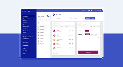 FarmTree - Dairy Management and Analytics Platform analytics app app design community dairy dashboard ui design information architecture ui userexperience userinterface ux