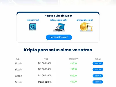 dijicoin is a bitcoin website adobe aftereffects adobe photoshop adobe photoshop cc branding design designer typography ui ux uxdesign website website design