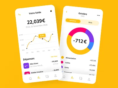 DailyUI #18 - Analytics Chart Bank App analysis app application bank colors daily 100 challenge daily ui design interface ui