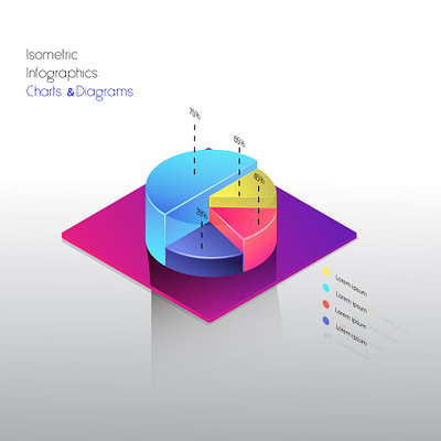 Pie Chart Isometric Info-graphic charts design graphs illustration isometric illustration pie chart piechart