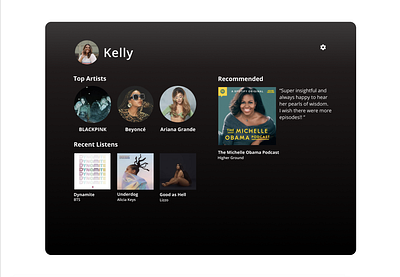 Spotify User Profile dashboard design ui user profile