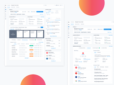 Contact Page Overview analytics apollo company information contact contact info contact stage crm dashboard edit layout hubspot information location outreach saas salesforce sequence strategy ui widgets zoominfo