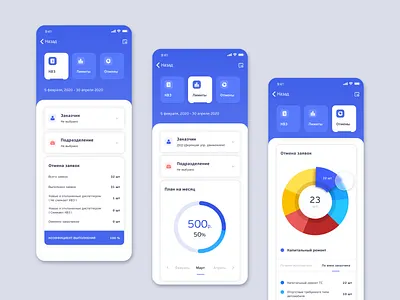 Autocontrol Mobile App 2 app design illustration mobile mobile app mobile ui ui ui design ui mobile ux