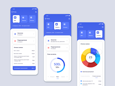 Autocontrol Mobile App 2 app design illustration mobile mobile app mobile ui ui ui design ui mobile ux