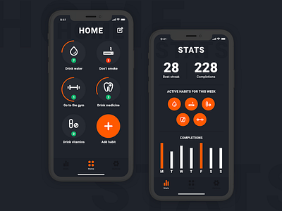 Habit Tracking App app design habit habit tracker habits health health app healthy mobile mobile app mobile app design mobile design mobile ui tracker ui ui ux ui design uidesign uiux ux