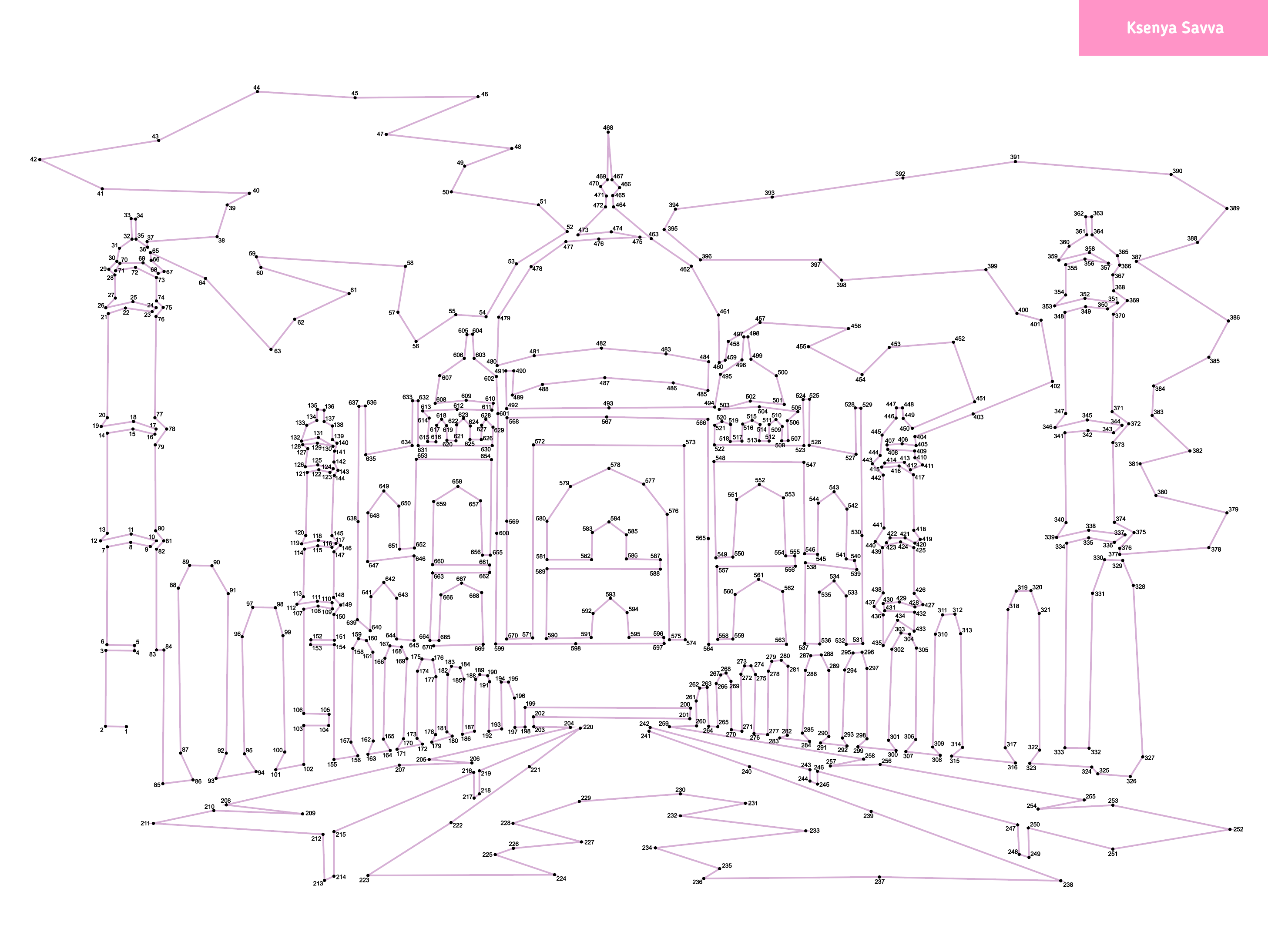 Example of Detailed Dot To Dot Puzzle For Adults