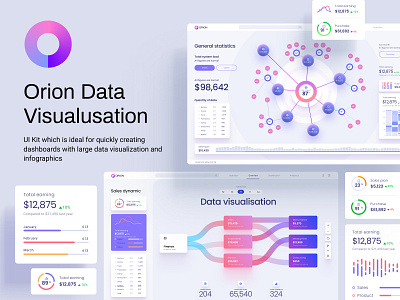 Orion UI kit - Charts templates & infographics in Figma analytics chart app bar chart bubble chart chart cloud dashboard dashboard template data viz dataviz desktop infographic line chart machine learning mobile saas sankey statistic template widgets