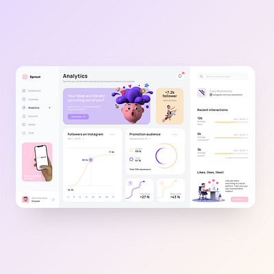 Sprout | Dashboard UI 3d 3d illustration dashboad dashboard design dashboard ui freelance designer freelance web designer ui ui design user interface user interface design ux webdesign