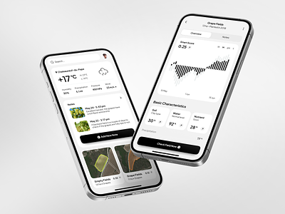 Agriculture App Design Concept agriculture agro analytics app app design concept countryside crops design farm farming fields maps monitoring nature smart app ui visual design ux vegetation weather