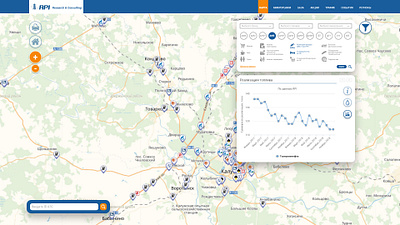 Interactive Gas Station Portal, Over 25,000 Outlets analytic arcgis dashboard data visualization dataviz gas station geography geoportal geoserver gis interactive map leaflets mapping maps mobile gis openlayers reactjs spatial ui web design