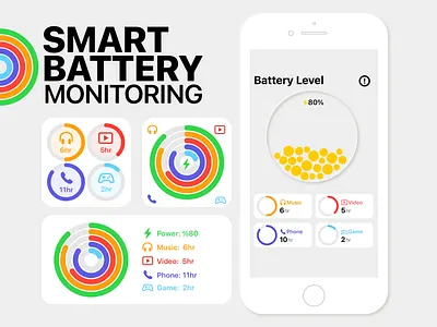 Smart Battery Monitong apple apple design battery design ios14 ios14homescreen iosapp iphone lighttheme mobile neomorfism