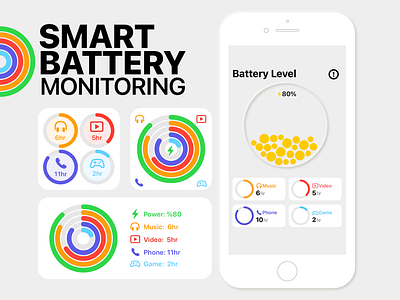 Smart Battery Monitong apple apple design battery design ios14 ios14homescreen iosapp iphone lighttheme mobile neomorfism