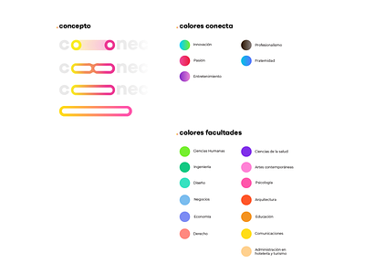 UPC Conecta Concept concept design