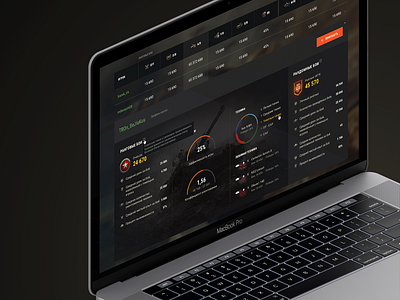 UI design dashboard for popular game dashboad dashboard design dashboard ui design inspiration minimal responsive ui ui deisgn uidesign uiux uiux design uiuxdesign ux uxdesign uxui web webdesign website