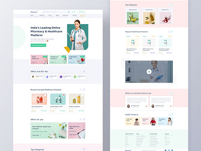 Healthcare E-Commerce Website Template agency branding client concept company concept design landing page madbrains ui ux