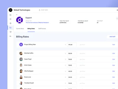 todo.vu Project Management billing business analysis business analytics business management dashboard dashboard app dashboard template dashboard ui invoice design invoices project management project management tool project manager statistic table task management task management app task manager tracking tracking app