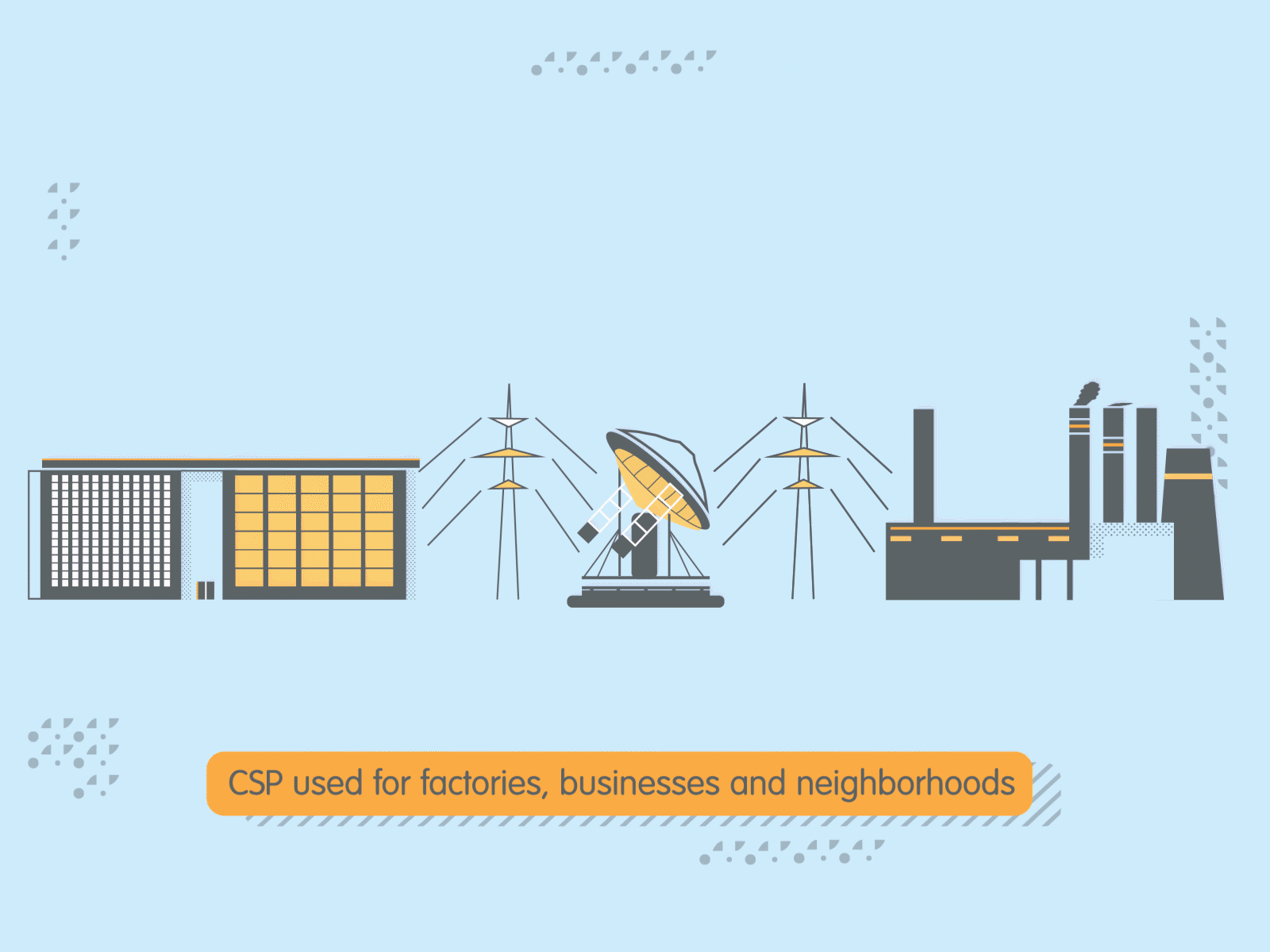 Animation - WeSolar CSP 2d animated animation explainer gif illustration video