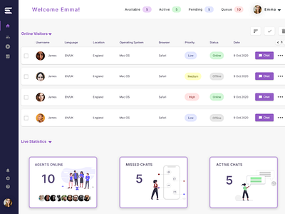 Crm Online Visitors clean dashboard experience homepage landing logo typography ui ux