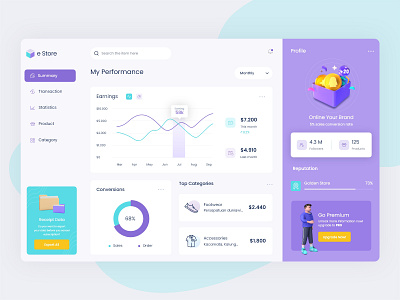 e-Commerce Store Dashboard admin dashboard admin template app design branding dashboad dashboard design dashboard ui ecommerce flat design icons illustraion interface online store productdesign ui vector webapp