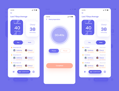 TO DO List Tasks Management App app design app designer app ui design app ui kit task list task list app task management task manager to do app todo app todo list app todolist ui ux design