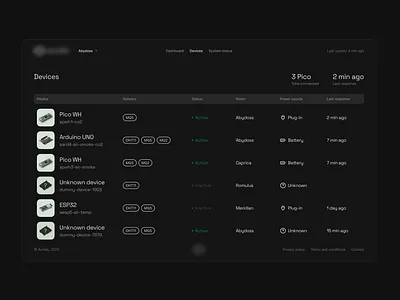 📈 Monitoring system — Connected devices connected devices dashboard devices figma inspiration internet of things iot monitoring saas tables ui ux