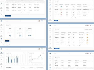 Admin Panel for an Online Digital Magazine admin admin panel customer dashboard design magazine publisher sales ui ux web application