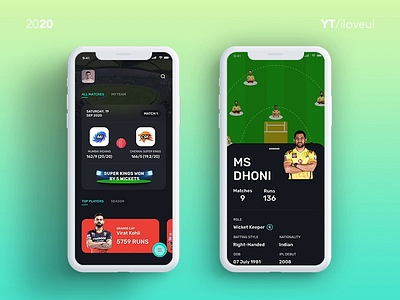 IPL Cricket App UI/UX Design | Adobe Xd 2020 | Mobile Interactio app app interaction cricket app interaction interaction design interactive interactive design interactive media interactive prototype ipl app score app sport app ui ux