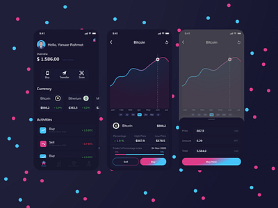 CryptoQu App bitcoin bitcoin app cryptocurrency cryptocurrency app mobile app mobile app design mobile ui tradingapp ui uiuxdesign ux