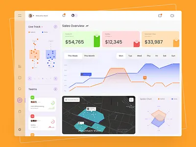 Sales Analytics Dashboard UI Design colors dashboard glassmorphism ipad app development mobile app development mobile application design multiqos sales sales dashboard typography ui ux user experience