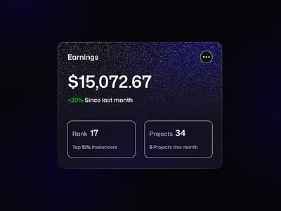 Earnings card card design earning noise product card texture ui uiux