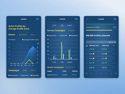 Email / Samples Campaign App app boringstuff dashboard graphics retail software software design tables timeline ui ux