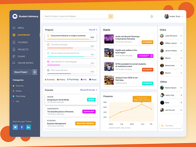 Redesign Student Advisory app design category app dashboad dashboard design design app design uiux home screen landing page mobile design onboarding website