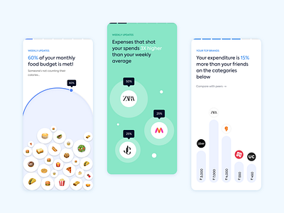 How EZ makes you financially literate. credit card design designstudio fintech ui uiux ux uxui