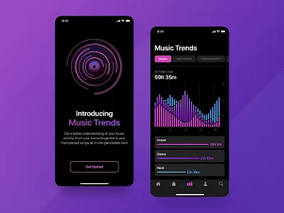 Music App app dark mode data visualization glucode graphs ios music music app onboarding ui ux