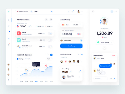Banking App Dashboard app banking brand dashboard design finance fintech interface minimal ui user experience user interface ux web webdesign
