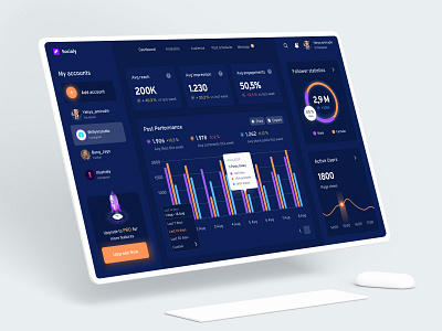 Socialy - Social Media Analytics Dashboard analytics analytics dashboard chart clean darkmode dashboard design flat instagram minimal mockup design perspec simple social media social media analytics ui web website