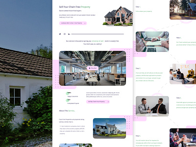 Design Concept for Real Estate Related Website branding design designer icon illustrator interfaces landing layout logo page typogaphy typography ui kit uidesign ux vector web web app webdesign website