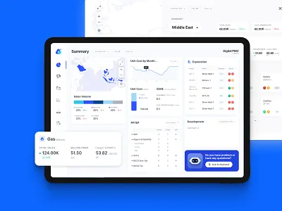 Dashboard dashboard design ui
