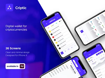 Criptic - Digital Wallet for Criptocurrencies app design ui ux