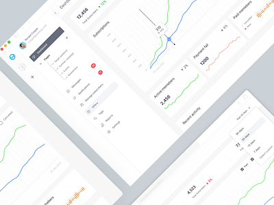 Manage Subscriptions concept dashboard figma manage subscription uiux