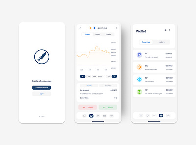 CryptoCurrency mobile app app branding design interaction design interface minimal mobile app typography ui ux